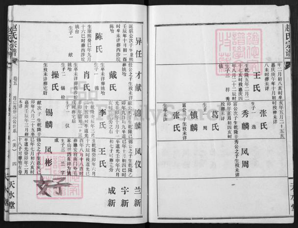 湖北省赵氏天水堂族谱-赵氏宗谱.pdf电子版插图5