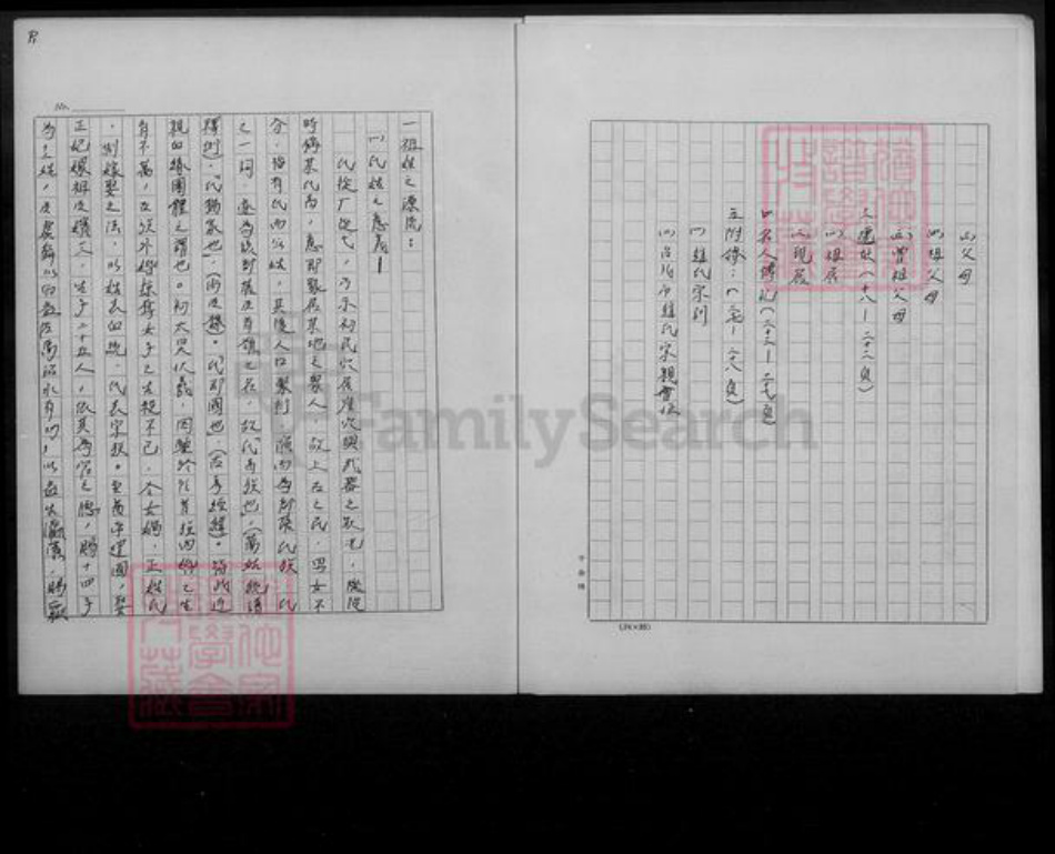 河北省承德市兴隆县赵氏族谱-赵氏家谱.pdf电子版插图5
