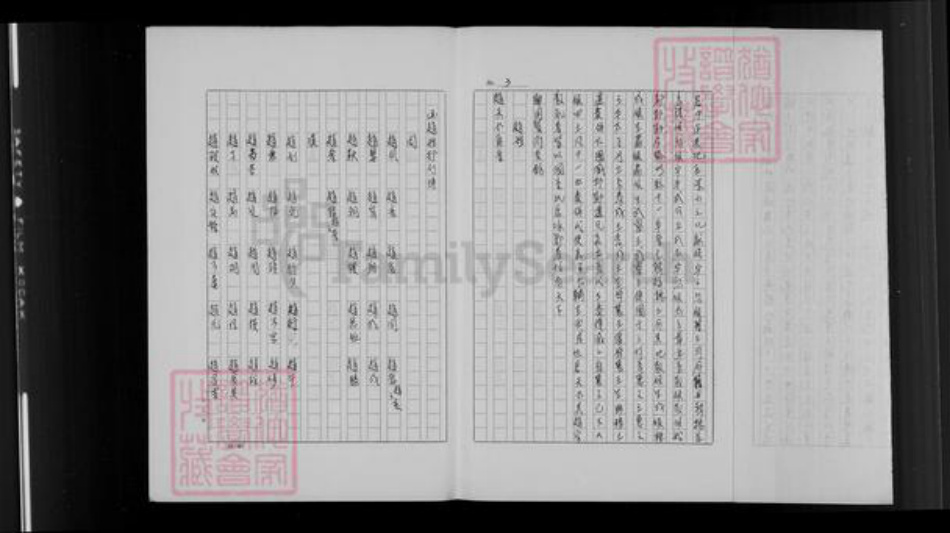 山东省威海市文登市赵氏族谱-[赵氏宗谱].pdf电子版插图4