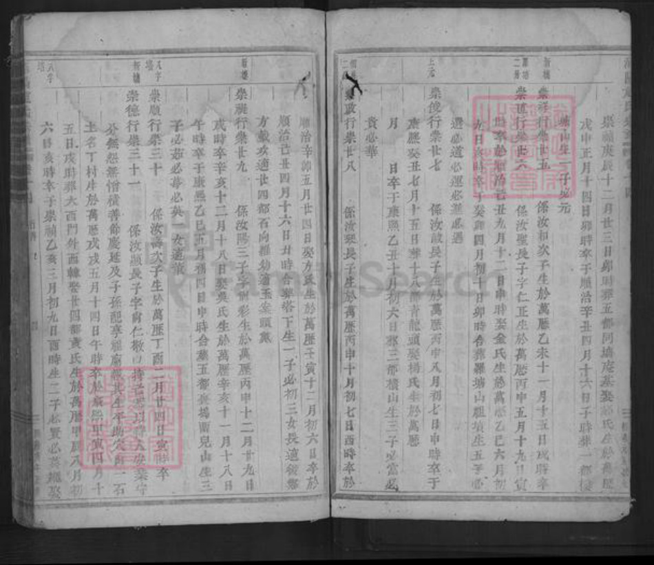 浙江省金华市浦江县浙江省金华市浦江县赵氏族谱-浦阳赵氏宗谱.pdf电子版插图4 浙江省金华市浦江县浙江省金华市浦江县赵氏族谱-浦阳赵氏宗谱.pdf电子版插图4