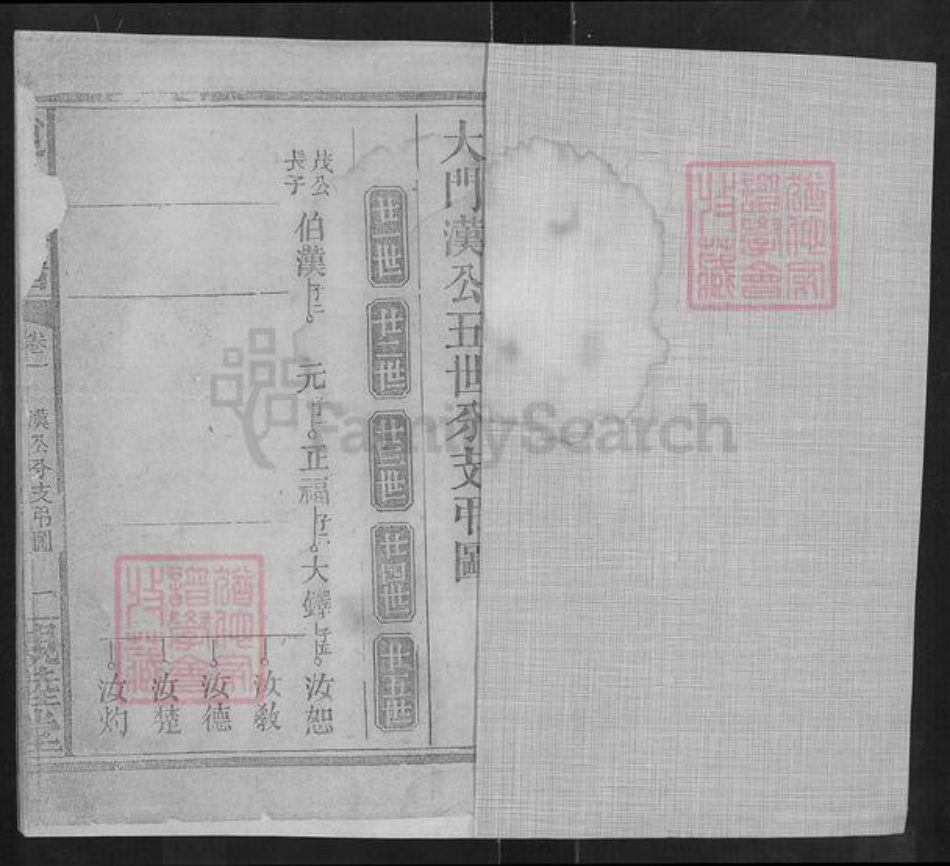 湖南省常德市澧县澧阳街道赵氏亲睦堂族谱-赵氏族谱.pdf电子版插图1 湖南省常德市澧县澧阳街道赵氏亲睦堂族谱-赵氏族谱.pdf电子版插图1