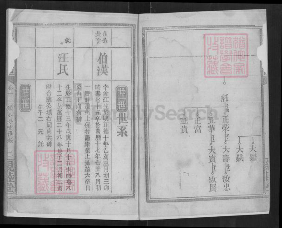 湖南省常德市澧县澧阳街道赵氏亲睦堂族谱-赵氏族谱.pdf电子版插图2 湖南省常德市澧县澧阳街道赵氏亲睦堂族谱-赵氏族谱.pdf电子版插图2