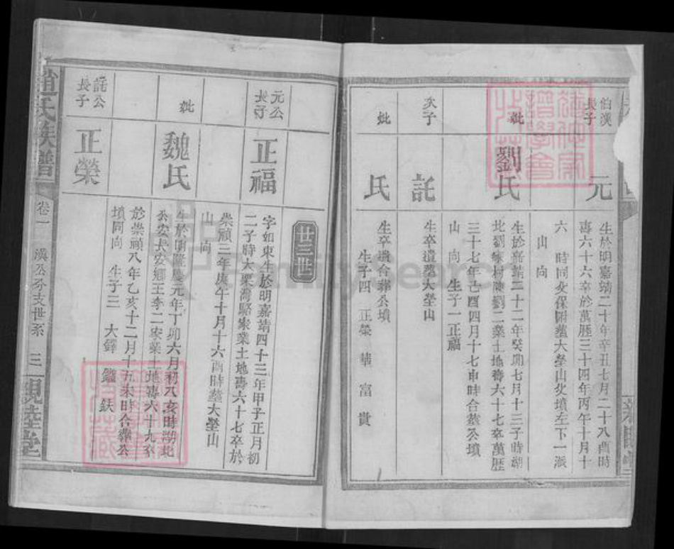 湖南省常德市澧县澧阳街道赵氏亲睦堂族谱-赵氏族谱.pdf电子版插图3 湖南省常德市澧县澧阳街道赵氏亲睦堂族谱-赵氏族谱.pdf电子版插图3