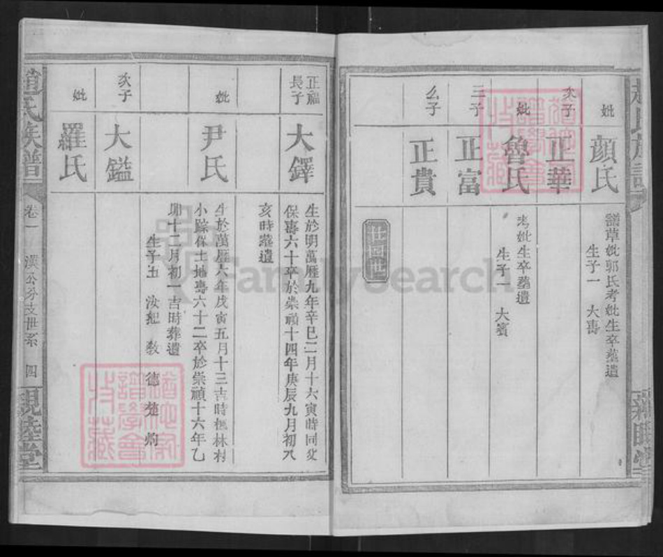 湖南省常德市澧县澧阳街道赵氏亲睦堂族谱-赵氏族谱.pdf电子版插图4 湖南省常德市澧县澧阳街道赵氏亲睦堂族谱-赵氏族谱.pdf电子版插图4