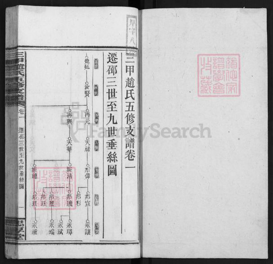 湖南省邵阳市邵东市团山镇赵氏忠厚堂族谱-三甲赵氏五修族谱.pdf电子版插图1