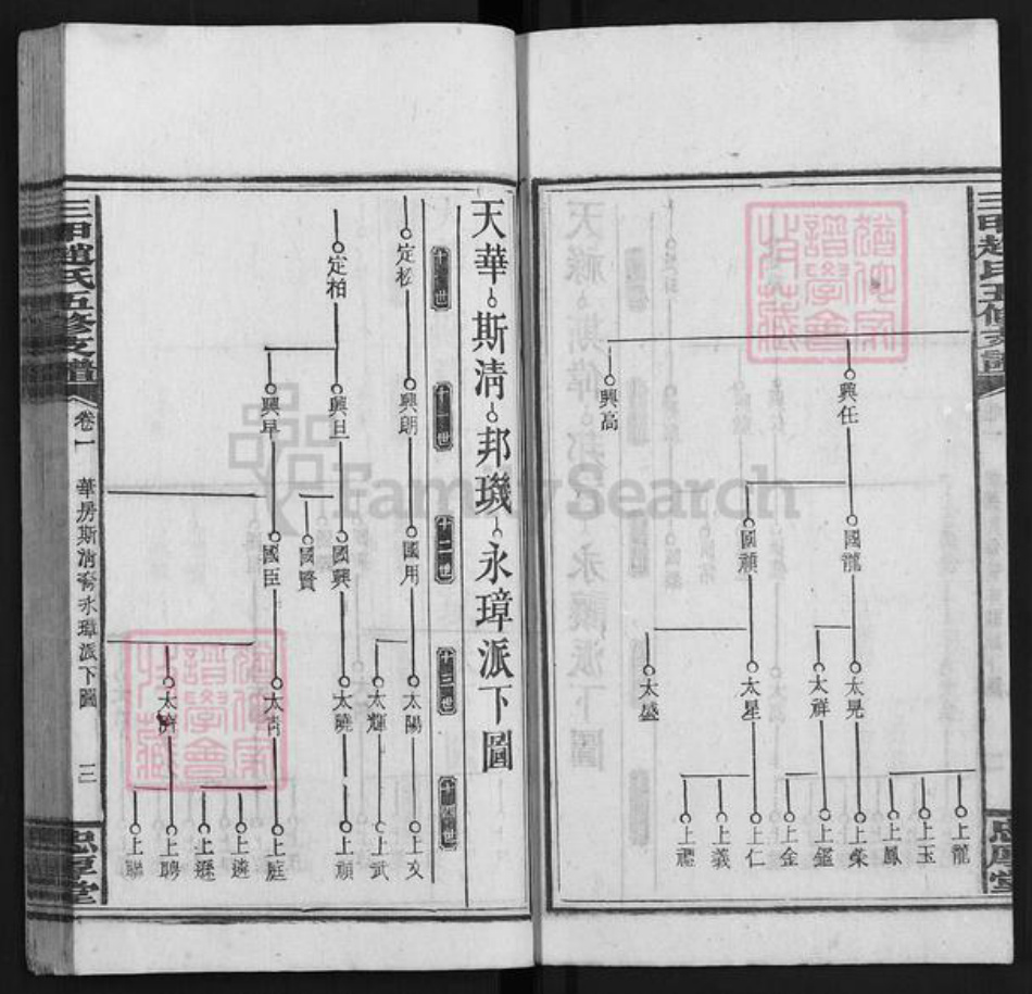 湖南省邵阳市邵东市团山镇赵氏忠厚堂族谱-三甲赵氏五修族谱.pdf电子版插图3