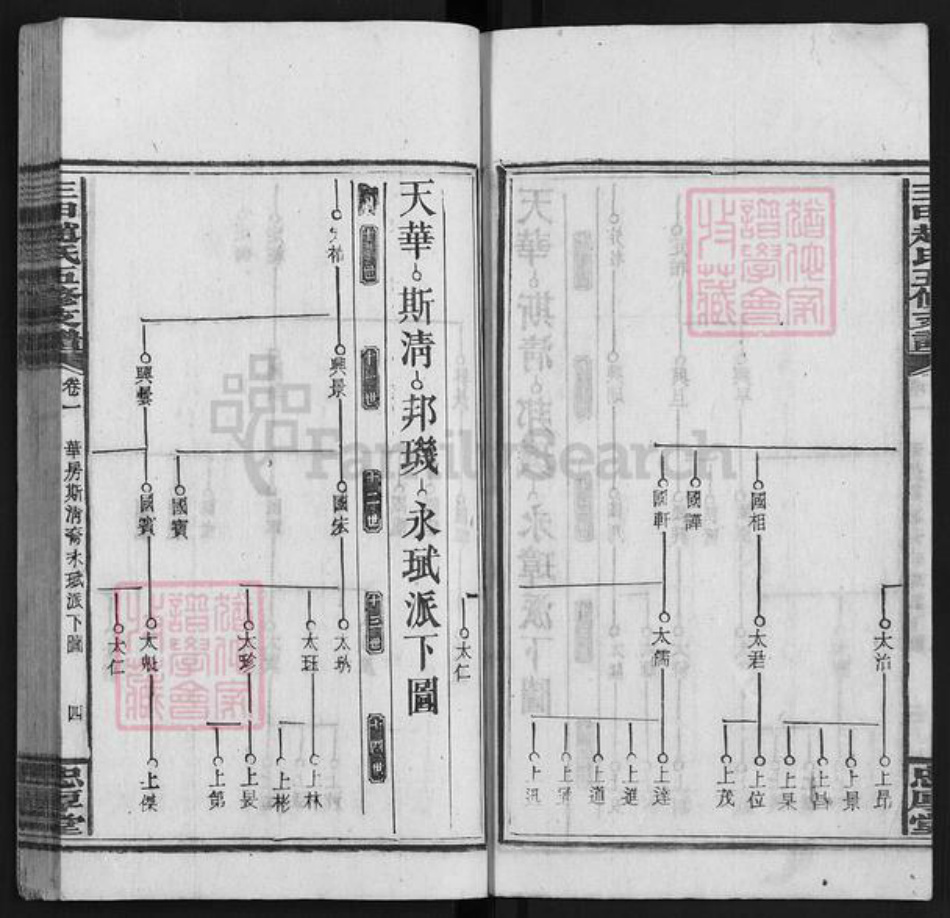 湖南省邵阳市邵东市团山镇赵氏忠厚堂族谱-三甲赵氏五修族谱.pdf电子版插图4