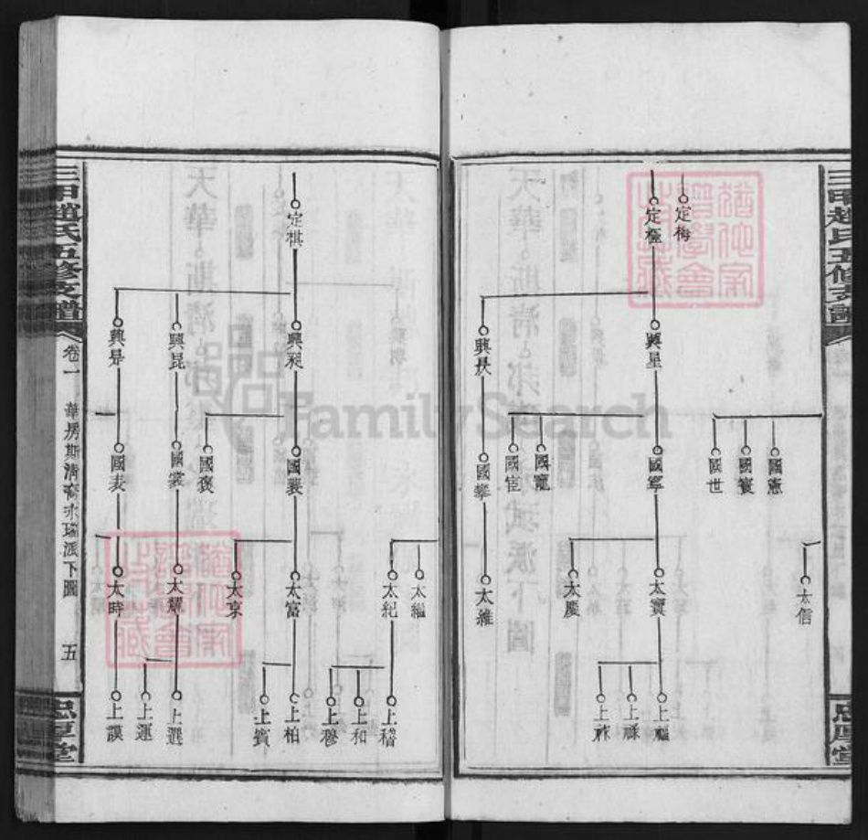 湖南省邵阳市邵东市团山镇赵氏忠厚堂族谱-三甲赵氏五修族谱.pdf电子版插图5
