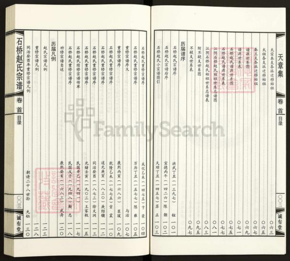 江苏省无锡市江阴市江苏省无锡市江阴市赵氏诚有堂族谱-中国江阴石桥赵氏宗谱.pdf电子版插图3