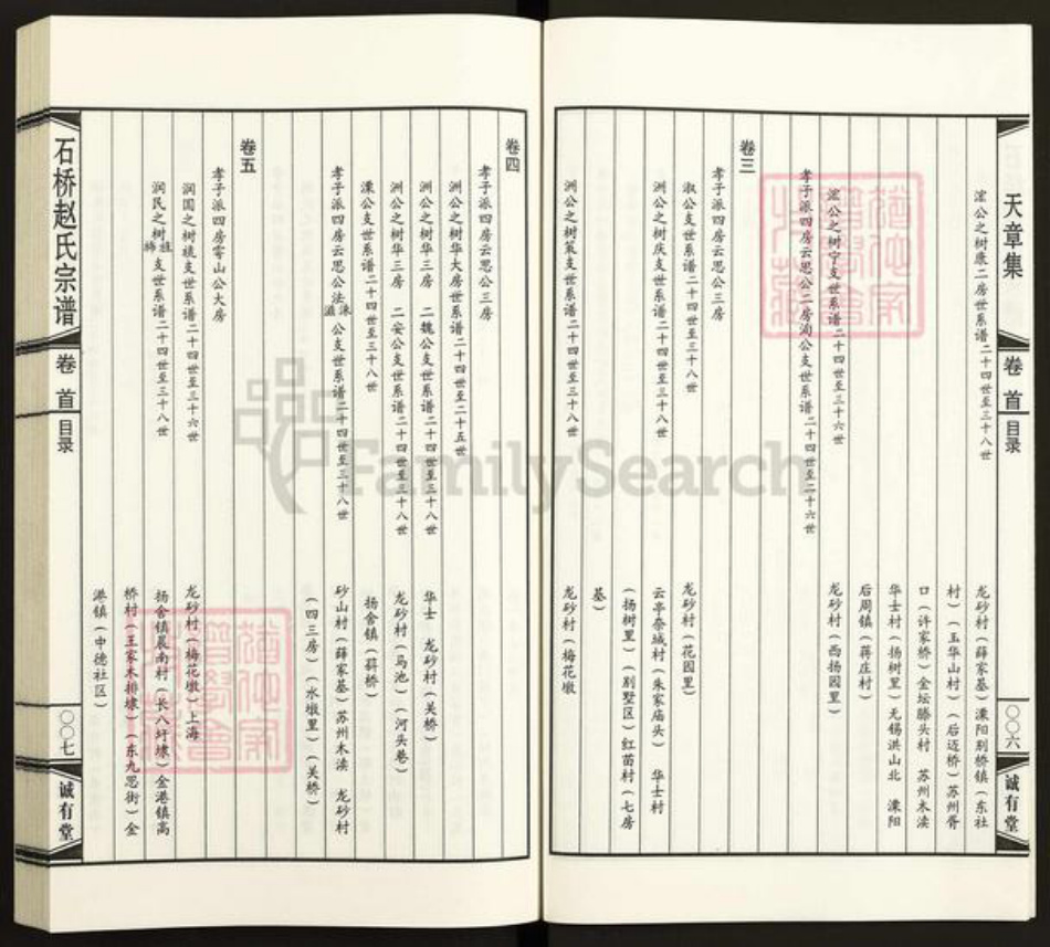 江苏省无锡市江阴市江苏省无锡市江阴市赵氏诚有堂族谱-中国江阴石桥赵氏宗谱.pdf电子版插图5