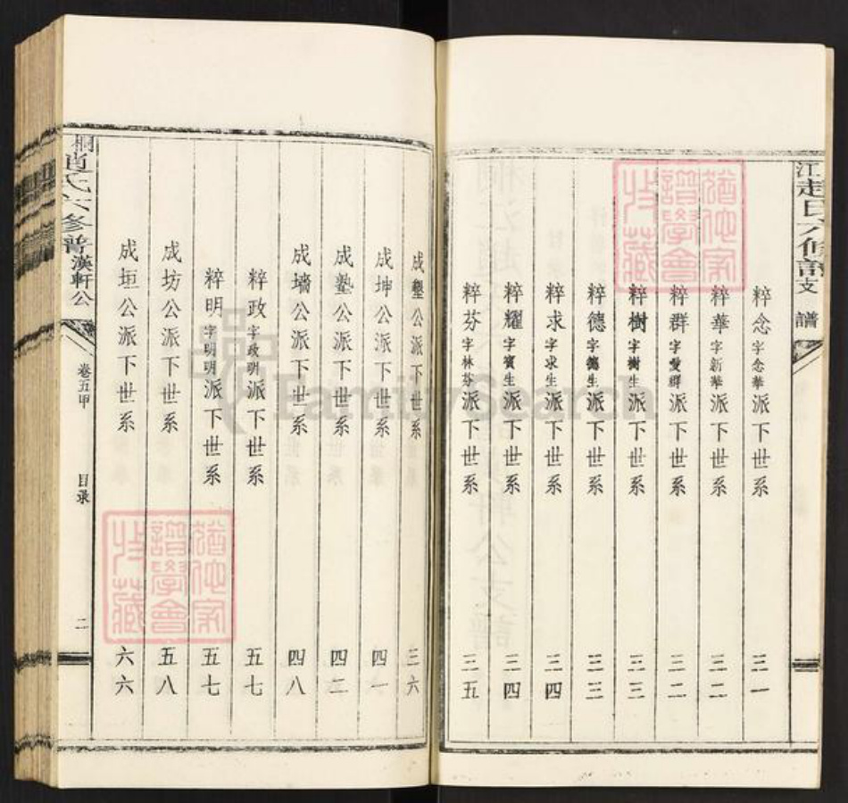 湖南省邵阳市邵东赵氏族谱-桐江赵氏六修谱.汉轩公支谱.pdf电子版插图4 湖南省邵阳市邵东赵氏族谱-桐江赵氏六修谱.汉轩公支谱.pdf电子版插图4