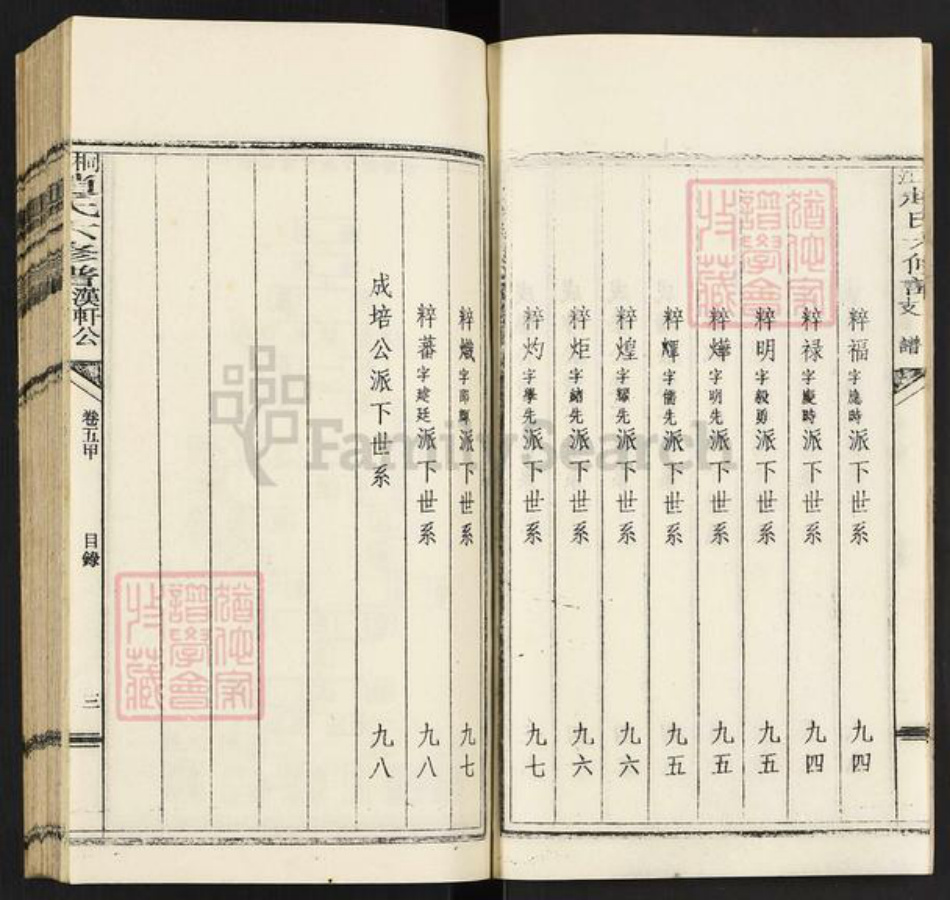 湖南省邵阳市邵东赵氏族谱-桐江赵氏六修谱.汉轩公支谱.pdf电子版插图5 湖南省邵阳市邵东赵氏族谱-桐江赵氏六修谱.汉轩公支谱.pdf电子版插图5