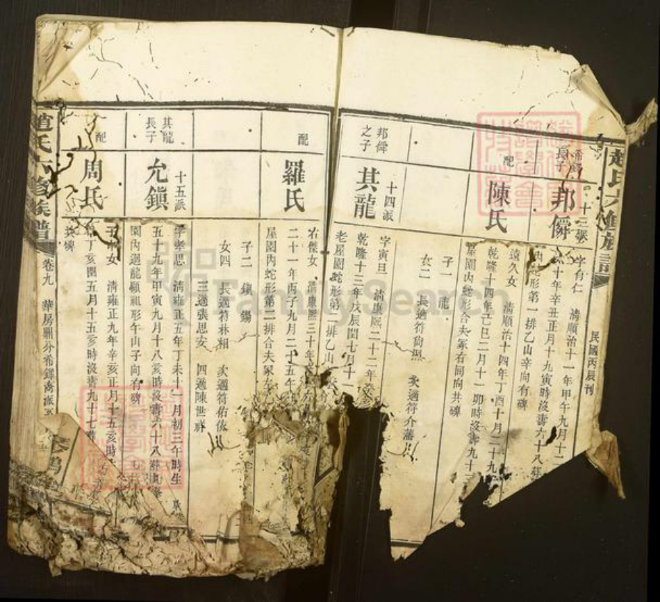 湖南省常德市武陵区赵氏琴鹤堂族谱-赵氏六修族谱.pdf电子版插图1 湖南省常德市武陵区赵氏琴鹤堂族谱-赵氏六修族谱.pdf电子版插图1