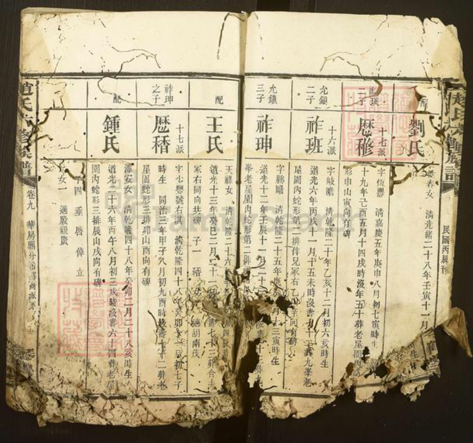 湖南省常德市武陵区赵氏琴鹤堂族谱-赵氏六修族谱.pdf电子版插图4 湖南省常德市武陵区赵氏琴鹤堂族谱-赵氏六修族谱.pdf电子版插图4