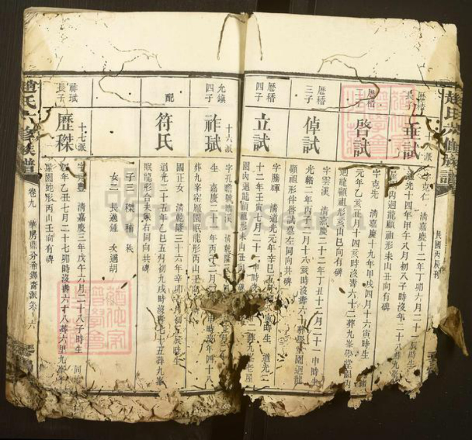 湖南省常德市武陵区赵氏琴鹤堂族谱-赵氏六修族谱.pdf电子版插图5 湖南省常德市武陵区赵氏琴鹤堂族谱-赵氏六修族谱.pdf电子版插图5