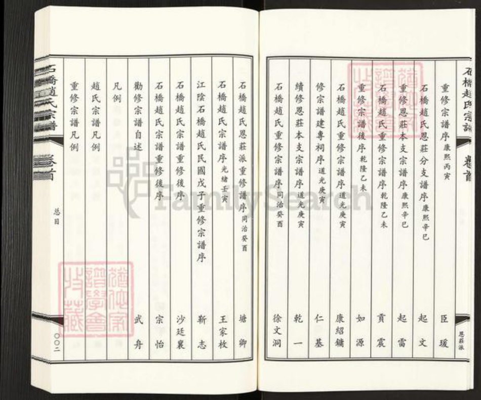 江苏省无锡市江阴市利港街道赵氏诚有堂族谱-石桥赵氏宗谱.pdf电子版插图4 江苏省无锡市江阴市利港街道赵氏诚有堂族谱-石桥赵氏宗谱.pdf电子版插图4