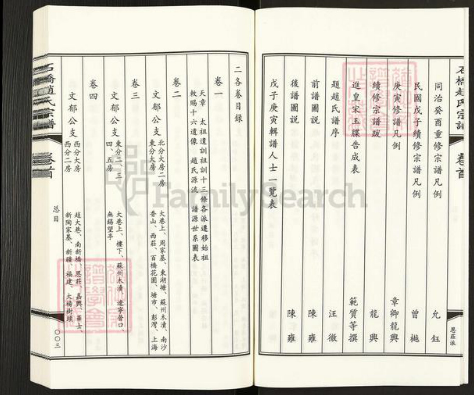 江苏省无锡市江阴市利港街道赵氏诚有堂族谱-石桥赵氏宗谱.pdf电子版插图5 江苏省无锡市江阴市利港街道赵氏诚有堂族谱-石桥赵氏宗谱.pdf电子版插图5