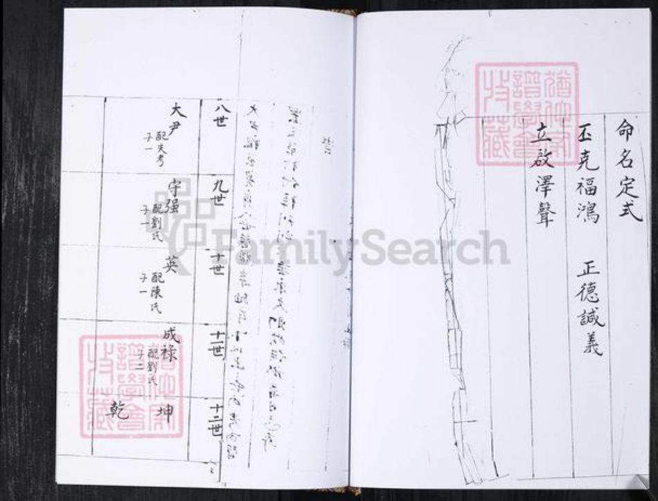 山东省青岛市即墨区赵氏族谱-赵氏族谱.辛戈庄.pdf电子版插图5
