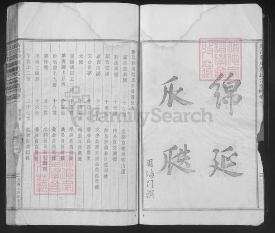 浙江省绍兴新昌县赵氏族谱-新昌彩烟赵氏宗谱.pdf电子版插图5 浙江省绍兴新昌县赵氏族谱-新昌彩烟赵氏宗谱.pdf电子版插图5