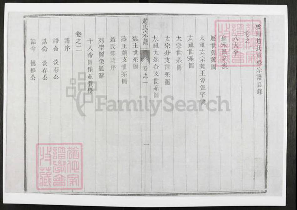 江苏省镇江市丹阳市赵氏族谱-赵氏宗谱.pdf电子版插图5 江苏省镇江市丹阳市赵氏族谱-赵氏宗谱.pdf电子版插图5