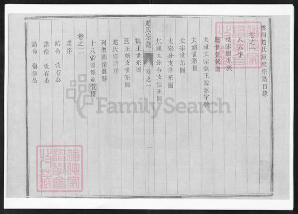 江苏省镇江市丹阳市云阳街道赵氏族谱-赵氏宗谱.pdf电子版插图5 江苏省镇江市丹阳市云阳街道赵氏族谱-赵氏宗谱.pdf电子版插图5