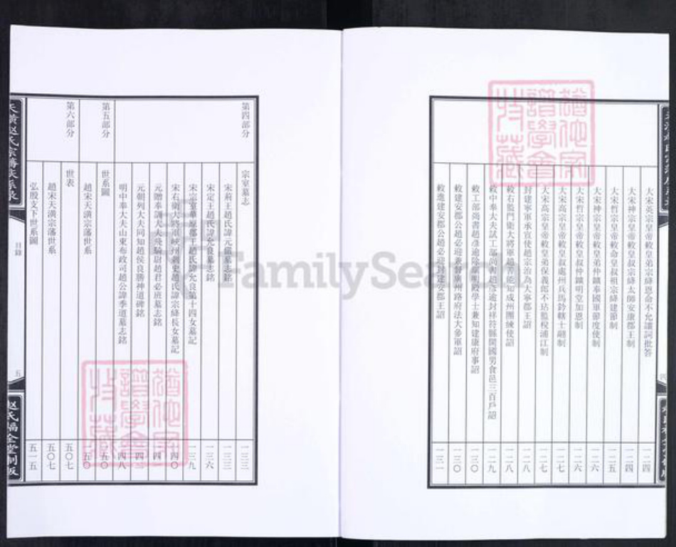 河北省保定市涿州市赵氏福全堂族谱-天潢赵氏宗谱.pdf电子版插图4 河北省保定市涿州市赵氏福全堂族谱-天潢赵氏宗谱.pdf电子版插图4