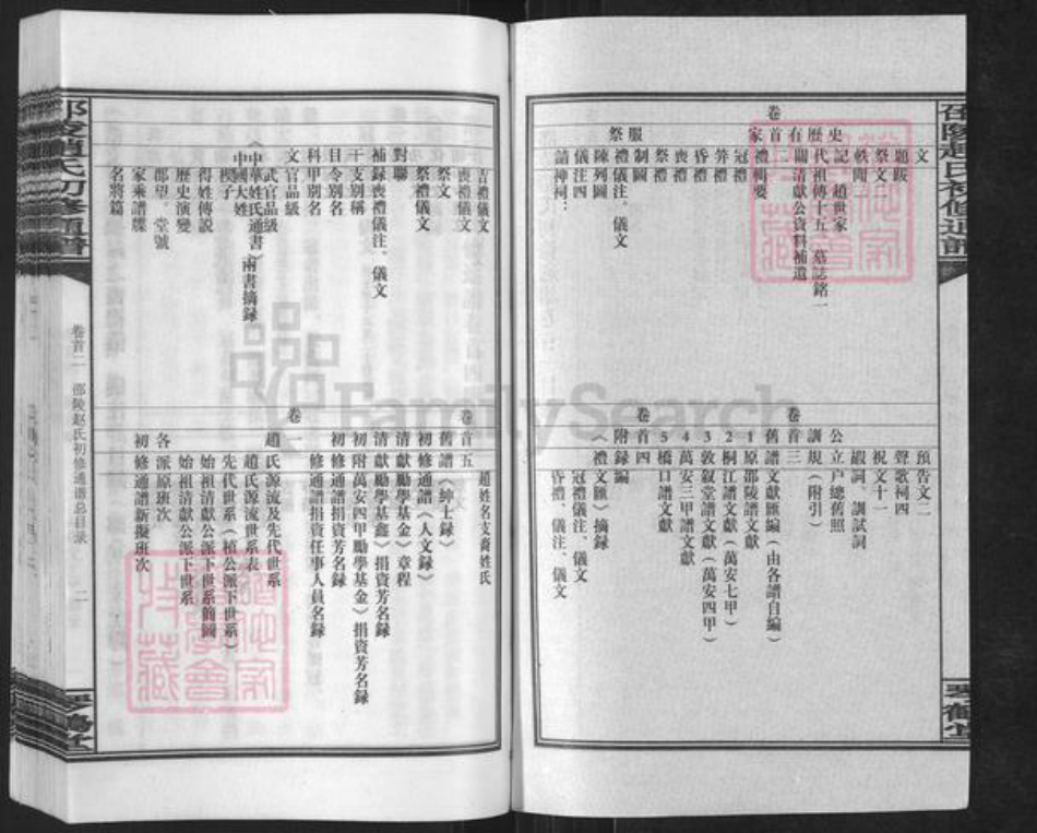 湖南省邵阳市赵氏琴鹤堂族谱-邵陵赵氏初修通谱.pdf电子版插图2 湖南省邵阳市赵氏琴鹤堂族谱-邵陵赵氏初修通谱.pdf电子版插图2