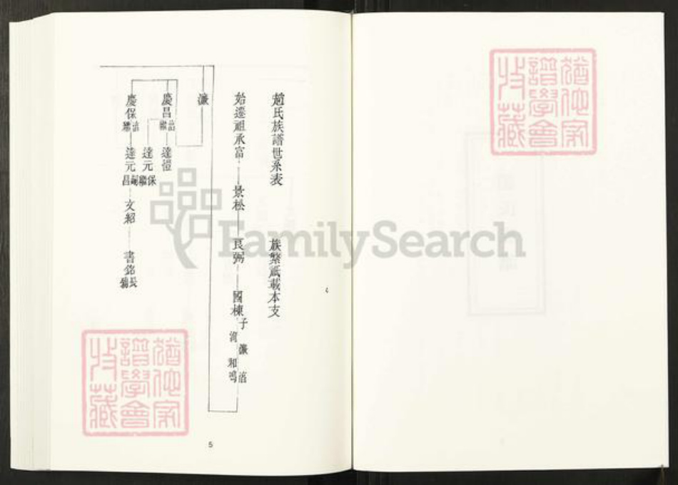 辽宁省铁岭赵氏族谱-清代民国名人家谱选刊续编.第50册.赵氏族谱.徐氏族谱.施氏家风述略.pdf电子版插图4