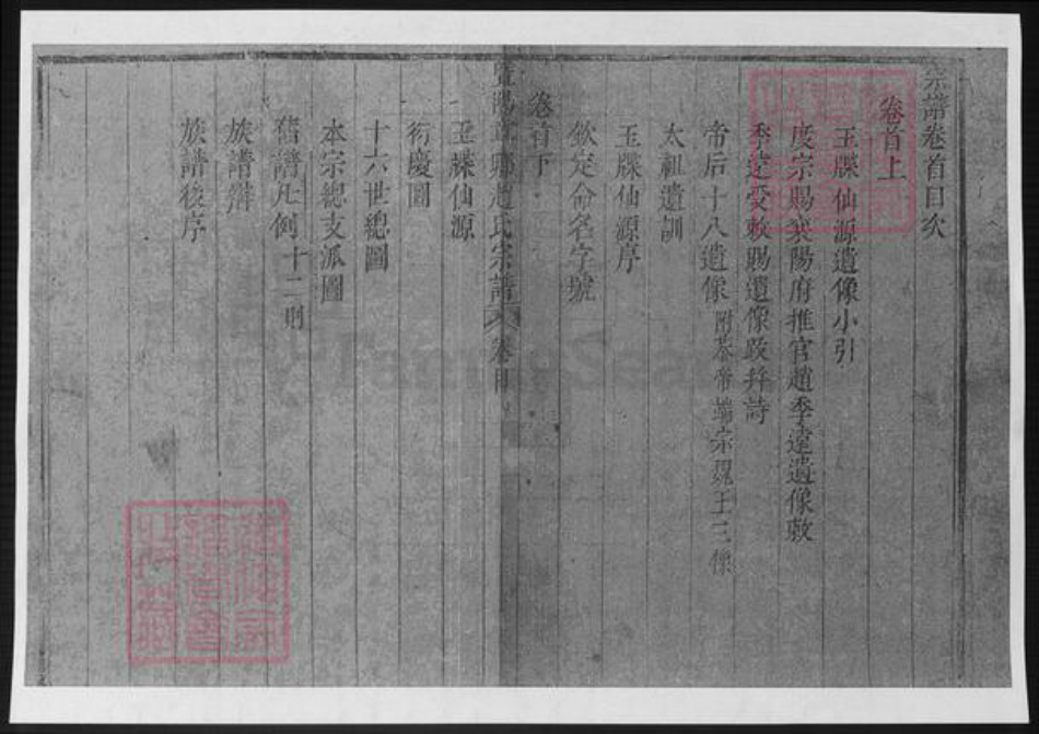 江苏省苏州市张家港市赵氏族谱-章乡赵氏家谱.pdf电子版插图1