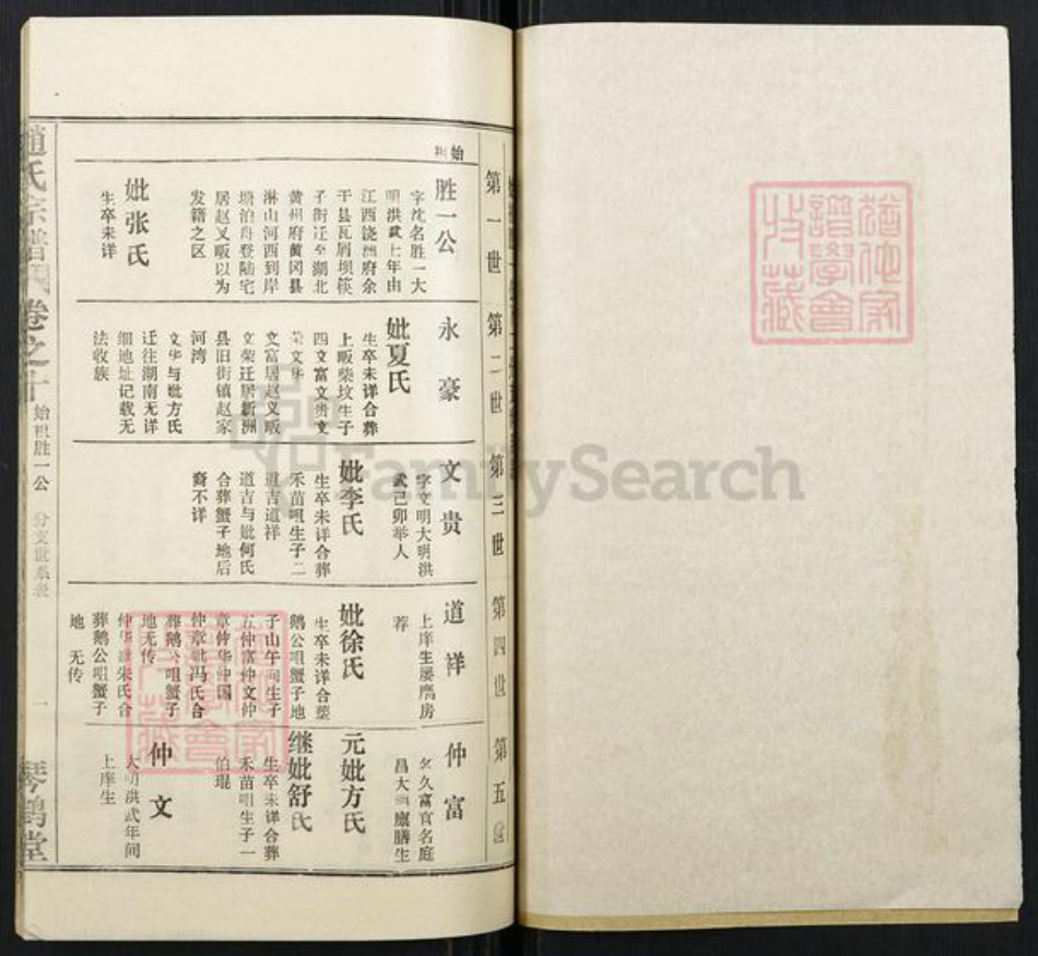 湖北省黄冈市赵氏族谱-赵氏宗谱.pdf电子版插图1