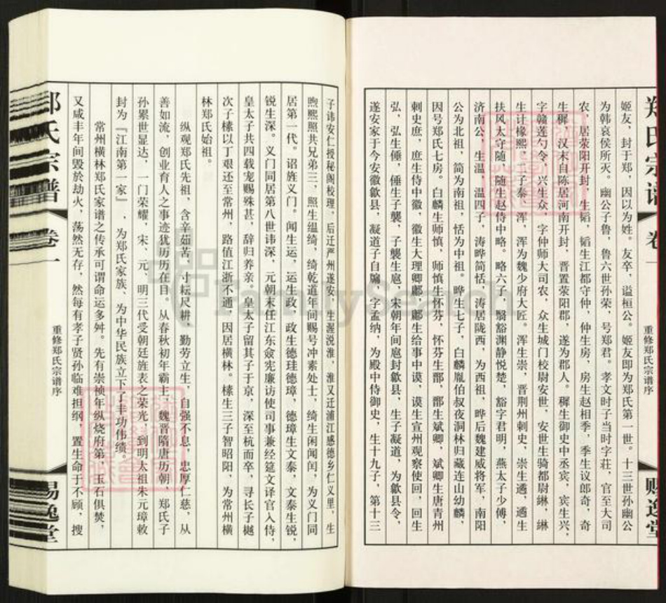 江苏省常州市武进县横林镇郑氏赐逸堂族谱-郑氏宗谱.pdf电子版插图3 江苏省常州市武进县横林镇郑氏赐逸堂族谱-郑氏宗谱.pdf电子版插图3