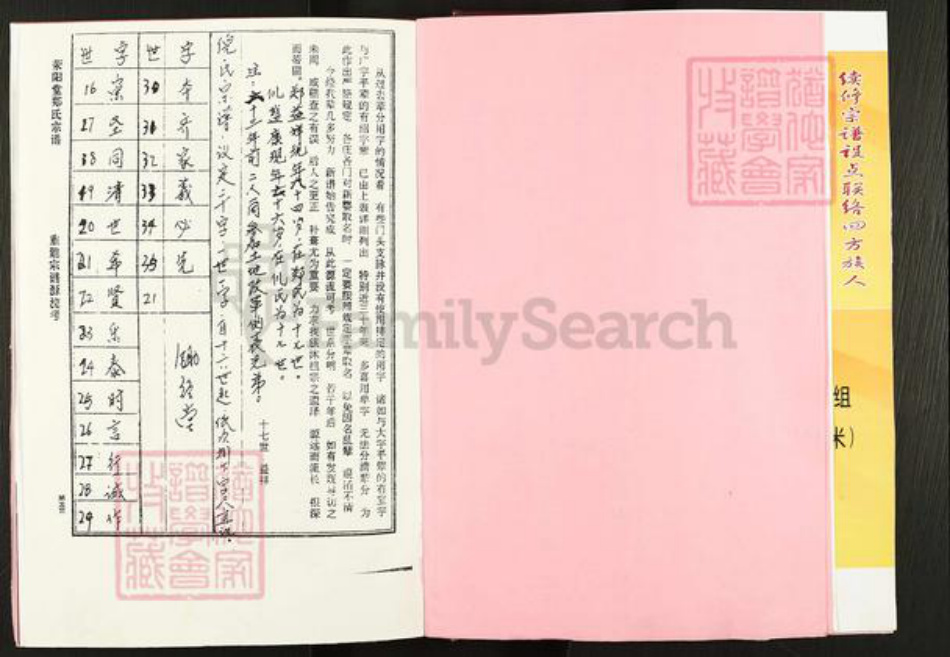 江苏省盐城市建湖县郑氏荥阳堂族谱-盐城梁垛郑氏宗谱.pdf电子版插图5 江苏省盐城市建湖县郑氏荥阳堂族谱-盐城梁垛郑氏宗谱.pdf电子版插图5