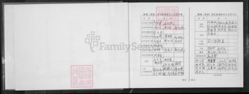 福建省厦门市集美区郑氏带草堂族谱-鹤浦(高浦)上郑大宗族谱图.pdf电子版插图2 福建省厦门市集美区郑氏带草堂族谱-鹤浦(高浦)上郑大宗族谱图.pdf电子版插图2