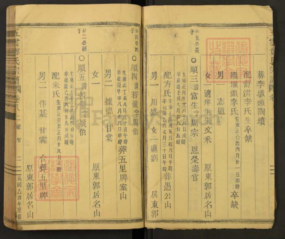 浙江省丽水市缙云县郑氏族谱-五云郑氏宗谱.pdf电子版插图2