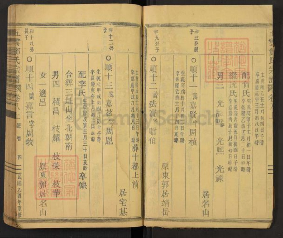 浙江省丽水市缙云县郑氏族谱-五云郑氏宗谱.pdf电子版插图4