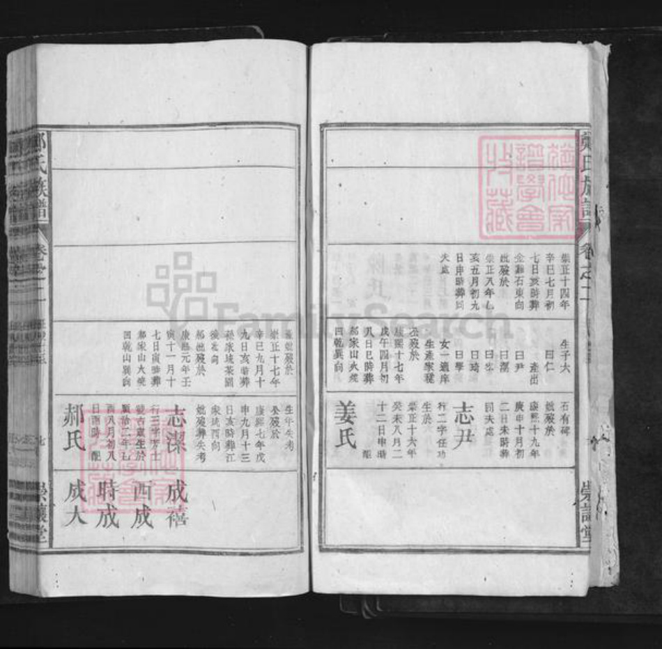 安徽省安庆市怀宁县郑氏崇让堂族谱-郑氏族谱.pdf电子版插图5 安徽省安庆市怀宁县郑氏崇让堂族谱-郑氏族谱.pdf电子版插图5