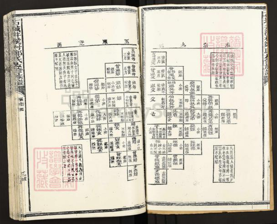 江西省赣州市石城县郑氏族谱-石城井溪村郑氏七修族谱.pdf电子版插图2 江西省赣州市石城县郑氏族谱-石城井溪村郑氏七修族谱.pdf电子版插图2