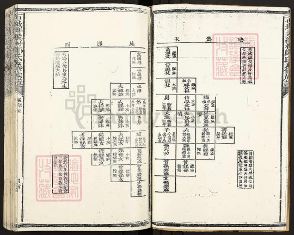 江西省赣州市石城县郑氏族谱-石城井溪村郑氏七修族谱.pdf电子版插图4 江西省赣州市石城县郑氏族谱-石城井溪村郑氏七修族谱.pdf电子版插图4