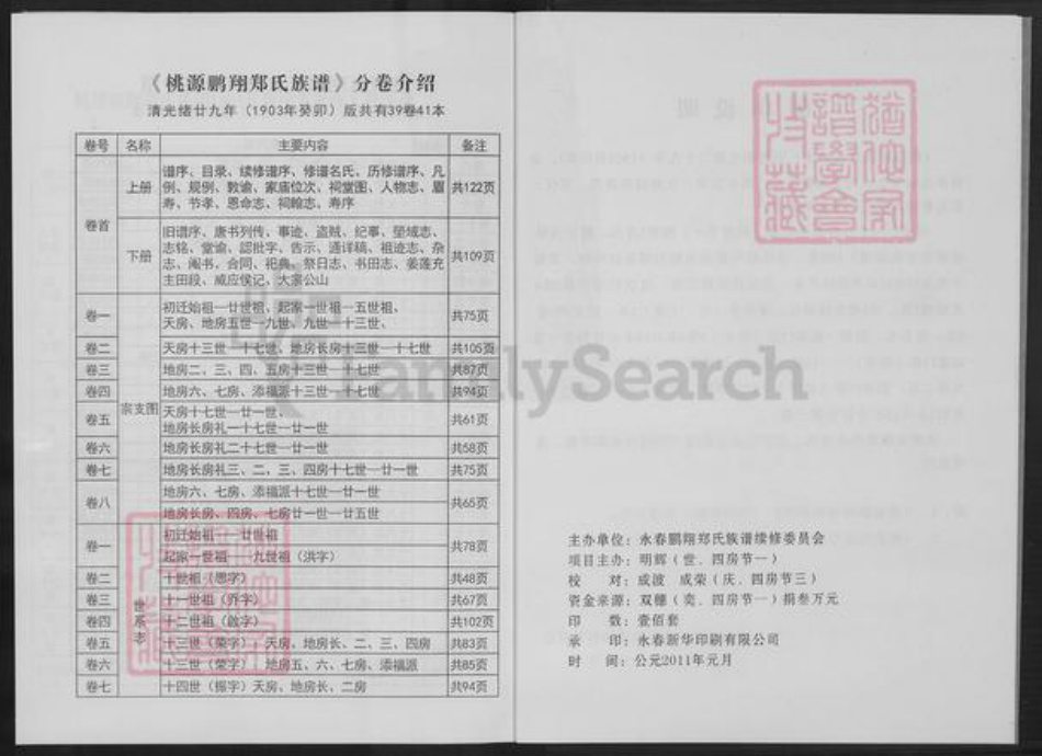 福建省泉州市永春县郑氏族谱-桃源鹏翔郑氏宗谱.pdf电子版插图3 福建省泉州市永春县郑氏族谱-桃源鹏翔郑氏宗谱.pdf电子版插图3