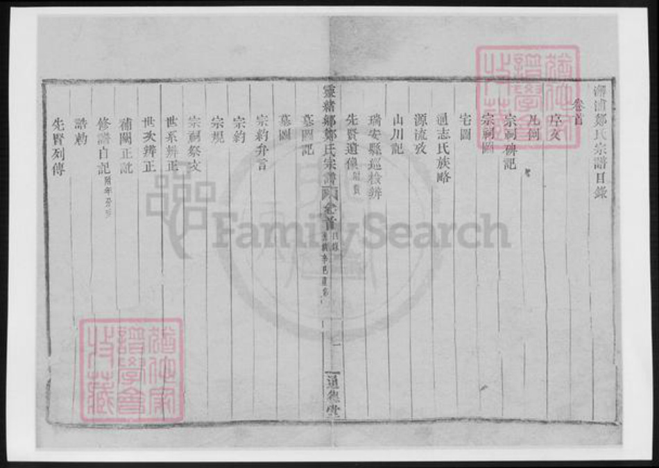 浙江省宁波市镇海区郑氏族谱-灵绪乡郑氏宗谱.pdf电子版插图2 浙江省宁波市镇海区郑氏族谱-灵绪乡郑氏宗谱.pdf电子版插图2