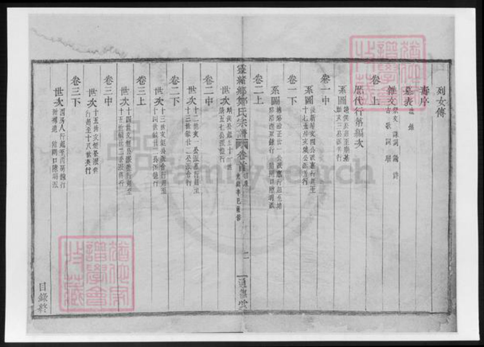 浙江省宁波市镇海区郑氏族谱-灵绪乡郑氏宗谱.pdf电子版插图3 浙江省宁波市镇海区郑氏族谱-灵绪乡郑氏宗谱.pdf电子版插图3