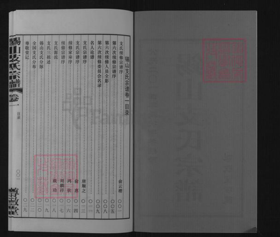 江苏省无锡市锡山区支氏尊敬堂族谱-锡山支氏宗谱.pdf电子版插图2 江苏省无锡市锡山区支氏尊敬堂族谱-锡山支氏宗谱.pdf电子版插图2