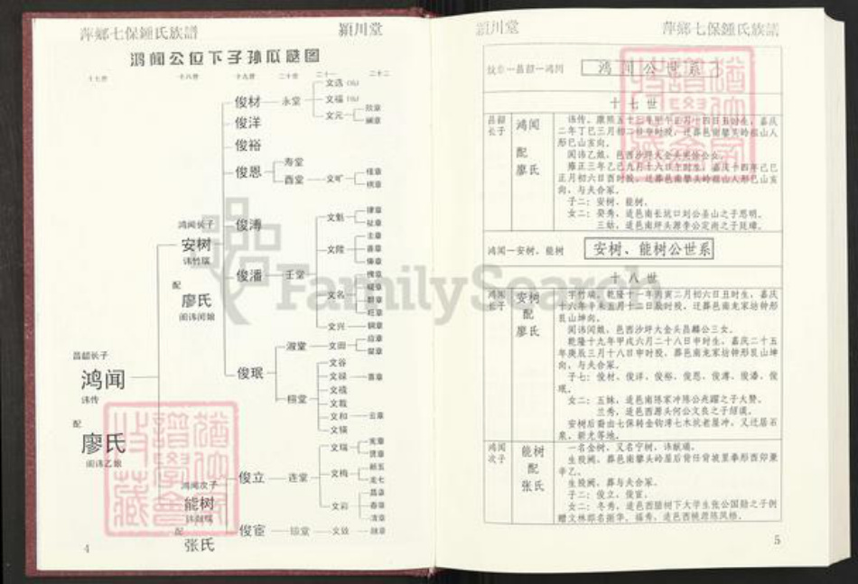 江西省萍乡市芦溪县南坑镇钟氏颖川堂族谱-萍乡七保钟氏族谱.pdf电子版插图4 江西省萍乡市芦溪县南坑镇钟氏颖川堂族谱-萍乡七保钟氏族谱.pdf电子版插图4