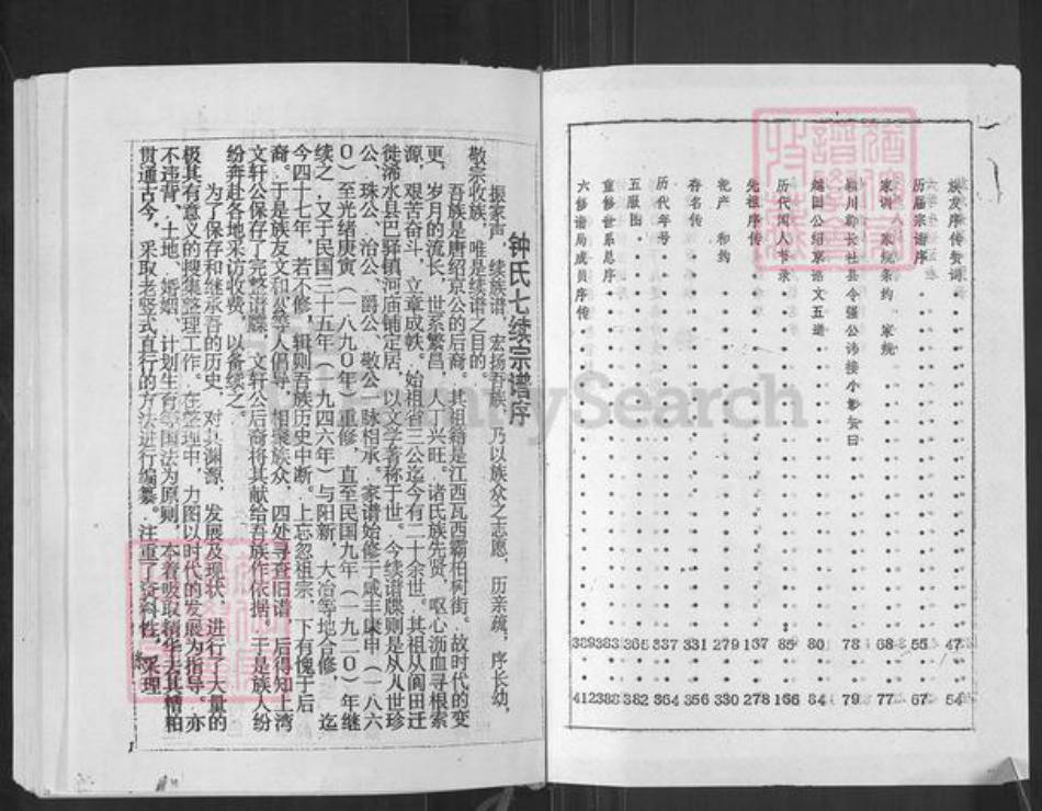 湖北省黄冈市浠水县巴河镇钟氏善书堂族谱-钟氏宗谱.pdf电子版插图3 湖北省黄冈市浠水县巴河镇钟氏善书堂族谱-钟氏宗谱.pdf电子版插图3