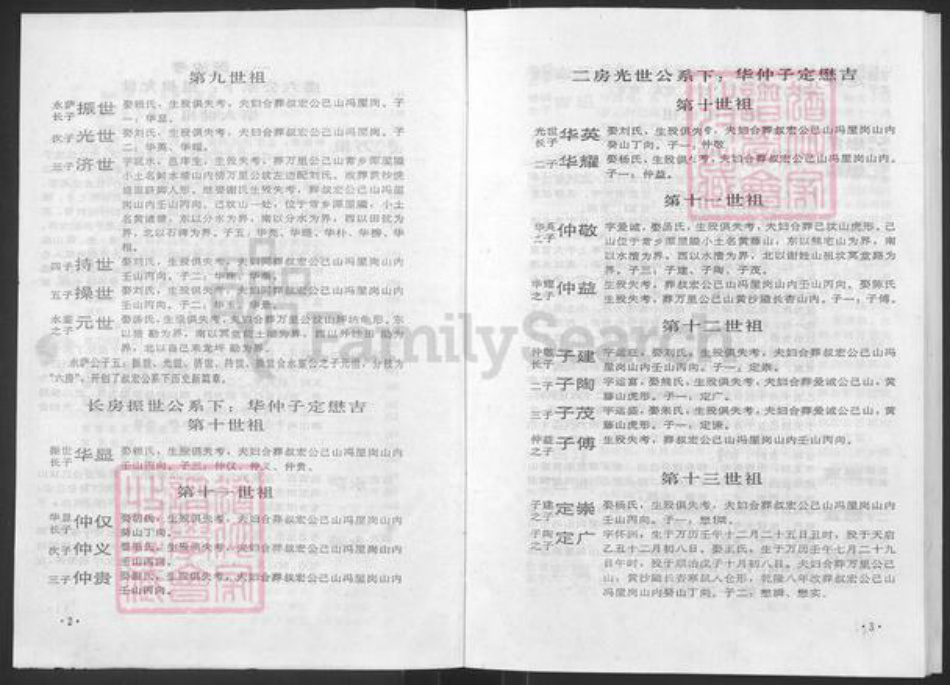 江西省赣州市瑞金市钟氏族谱-东关钟氏九修族谱.pdf电子版插图4 江西省赣州市瑞金市钟氏族谱-东关钟氏九修族谱.pdf电子版插图4