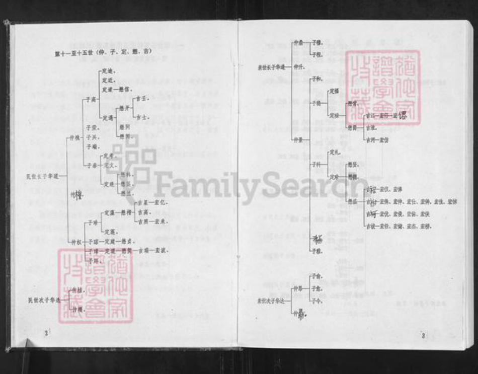 江西省赣州市瑞金市钟氏族谱-东关钟氏九修族谱.pdf电子版插图5 江西省赣州市瑞金市钟氏族谱-东关钟氏九修族谱.pdf电子版插图5