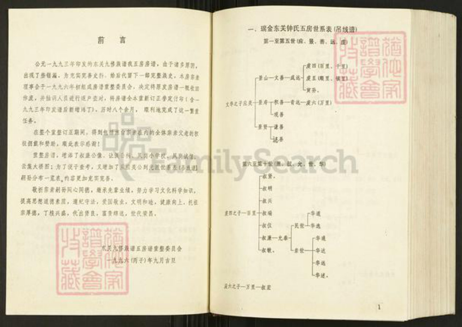 江西省赣州市瑞金市钟氏族谱-东关钟氏九修族谱.pdf电子版插图4 江西省赣州市瑞金市钟氏族谱-东关钟氏九修族谱.pdf电子版插图4