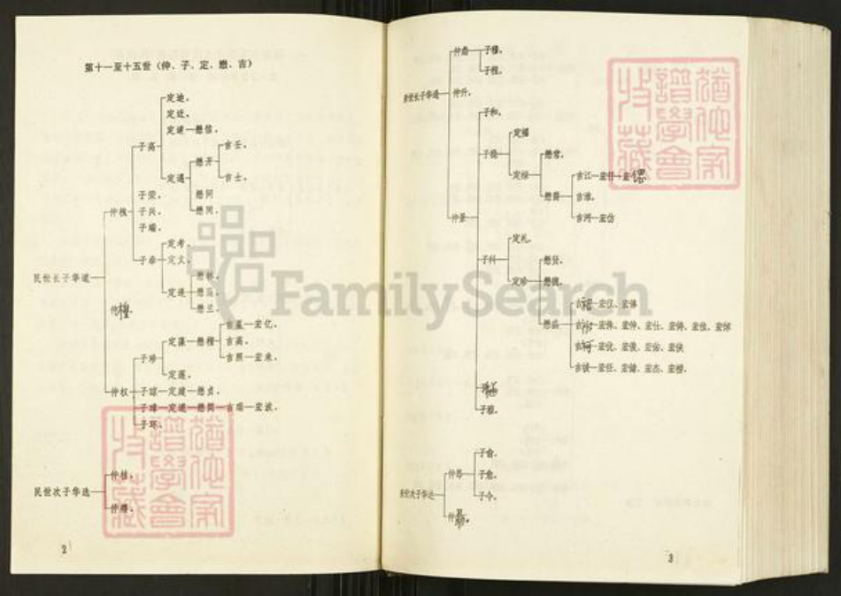 江西省赣州市瑞金市钟氏族谱-东关钟氏九修族谱.pdf电子版插图5 江西省赣州市瑞金市钟氏族谱-东关钟氏九修族谱.pdf电子版插图5