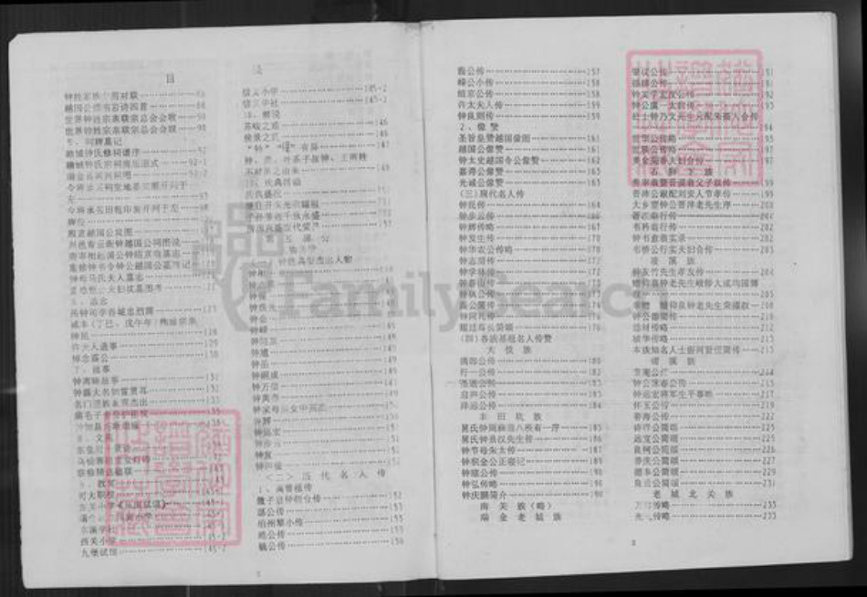 江西省赣州市瑞金市钟氏族谱-钟氏首次联修族谱.pdf电子版插图5 江西省赣州市瑞金市钟氏族谱-钟氏首次联修族谱.pdf电子版插图5