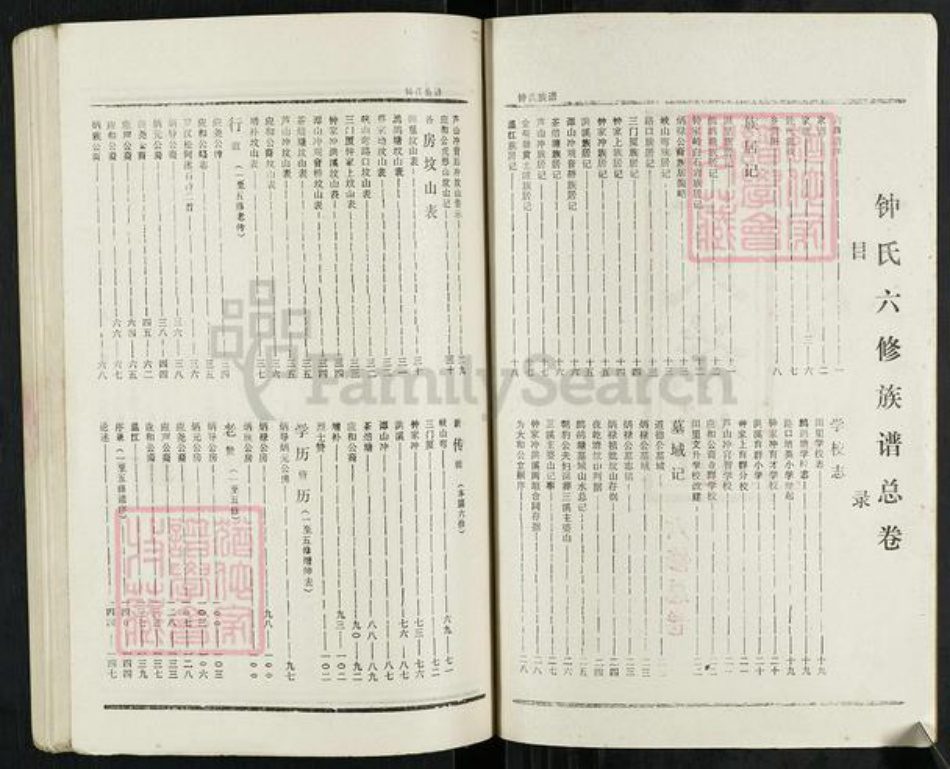 湖南省娄底市新化县桑梓镇钟氏族谱-钟氏族谱.pdf电子版插图2 湖南省娄底市新化县桑梓镇钟氏族谱-钟氏族谱.pdf电子版插图2